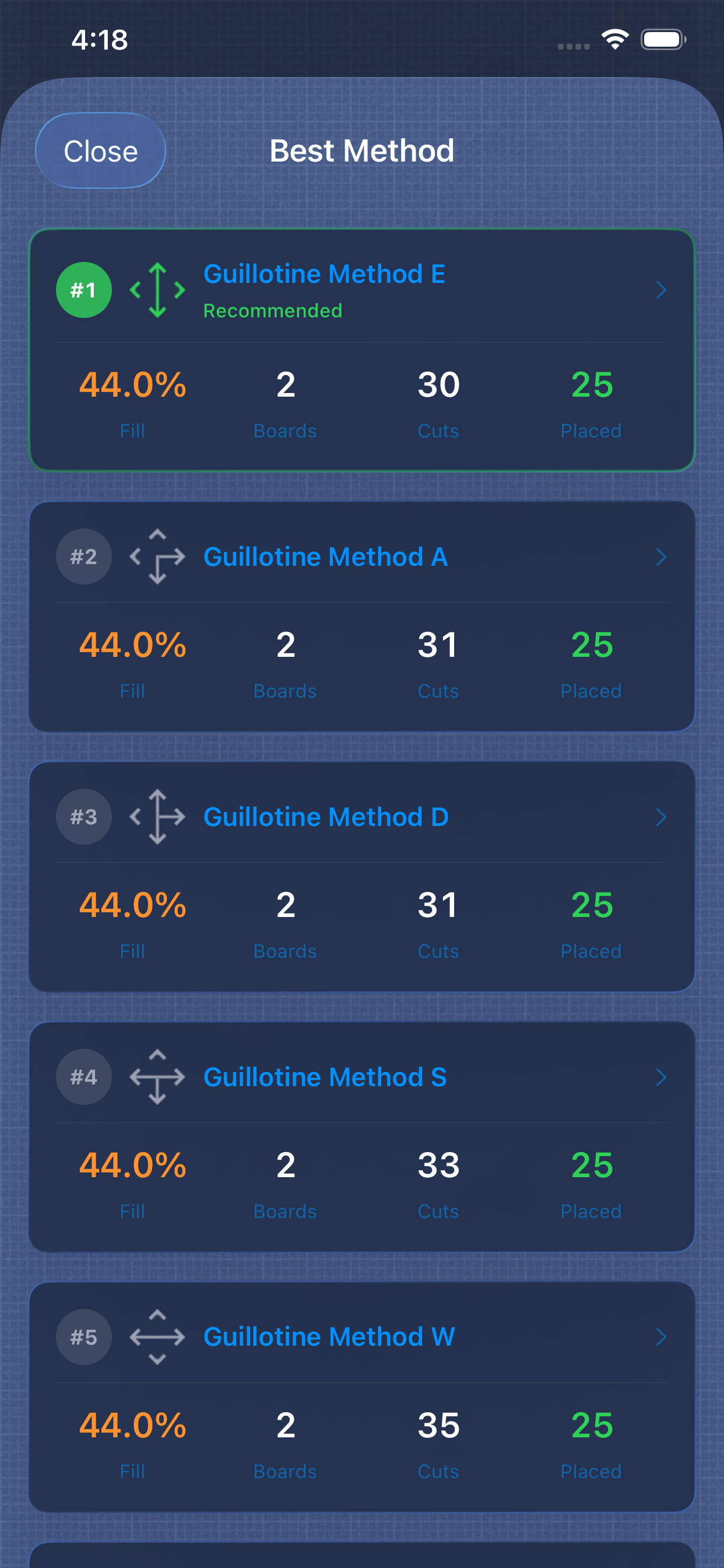 Find best method comparison